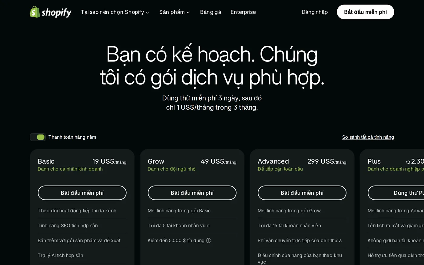 Shopify's pricing page showing the Basic, Grow, Advanced and Plus plans
